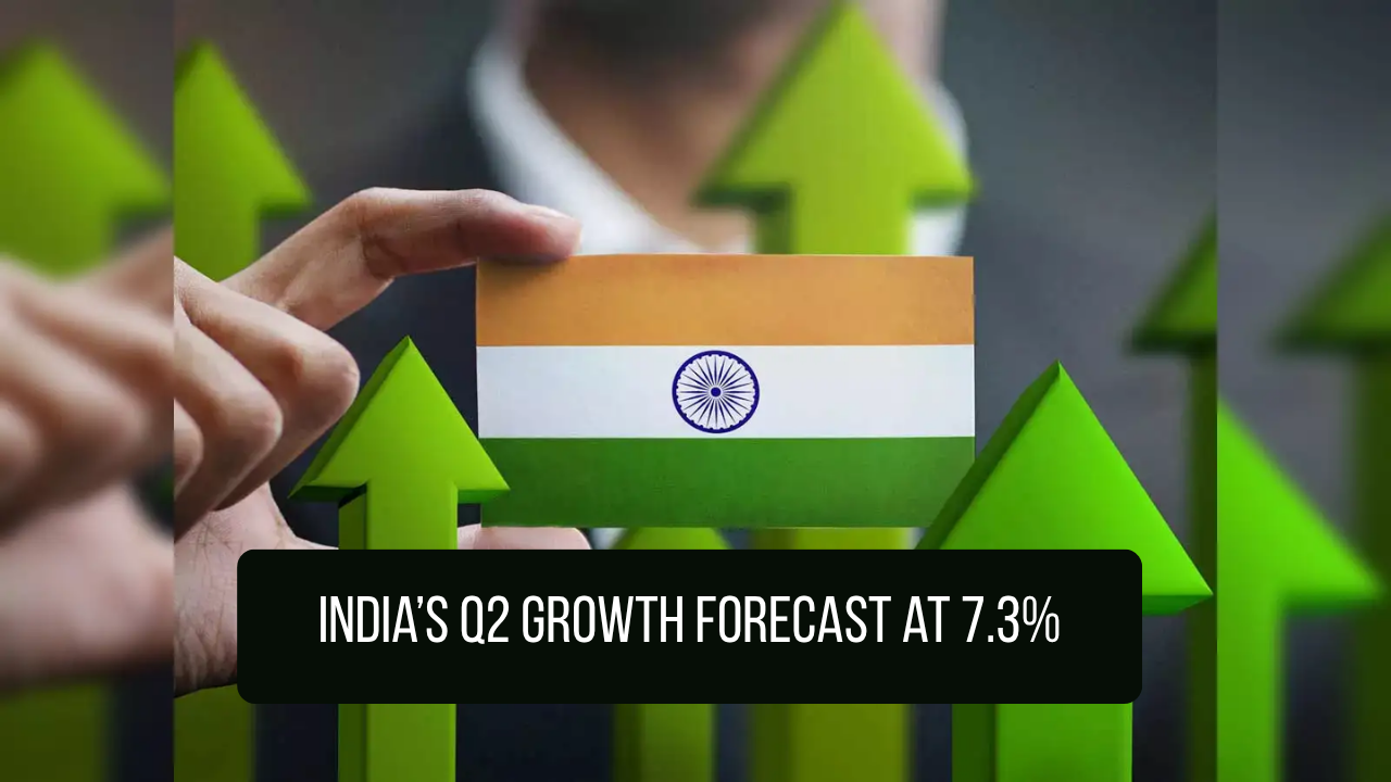 India’s Q2 Growth Forecast at 7.3%: What This Means